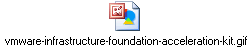 vmware-infrastructure-foundation-acceleration-kit.gif