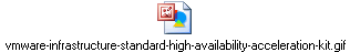vmware-infrastructure-standard-high-availability-acceleration-kit.gif